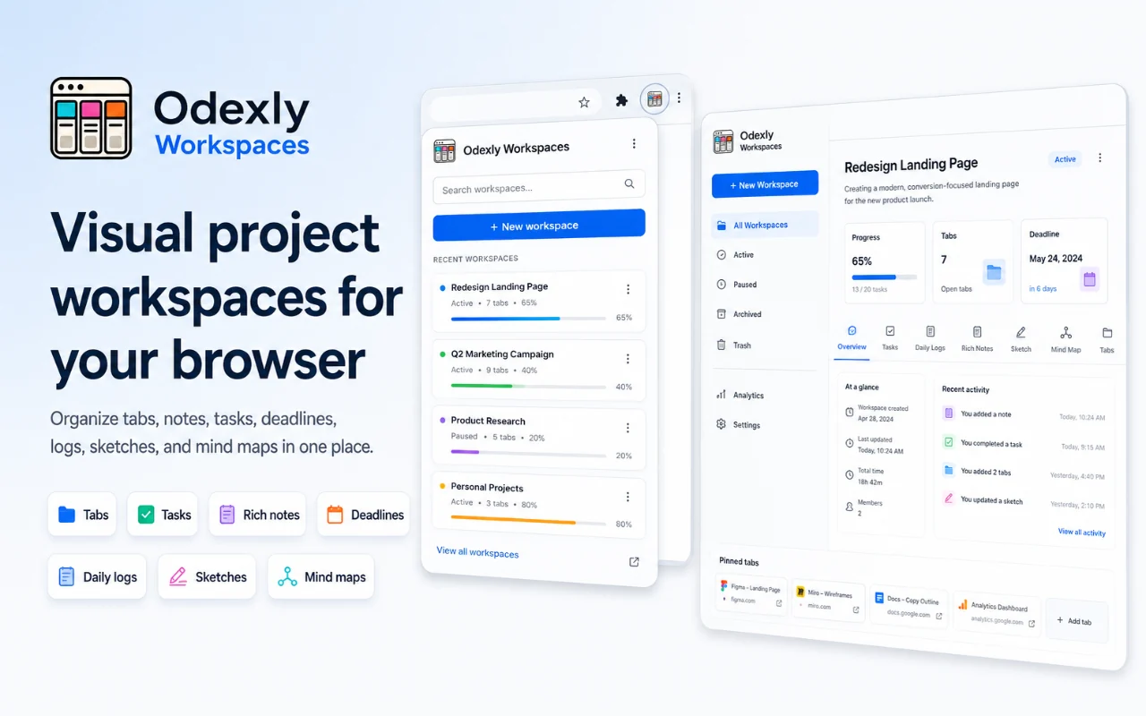 Visual project workspace dashboard screenshot